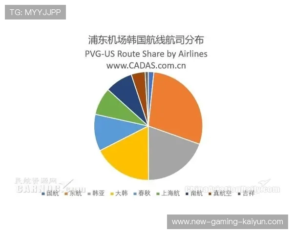 国际米兰纵深推进形成整体压制效果 国际米兰纵深推进形成整体压制效果